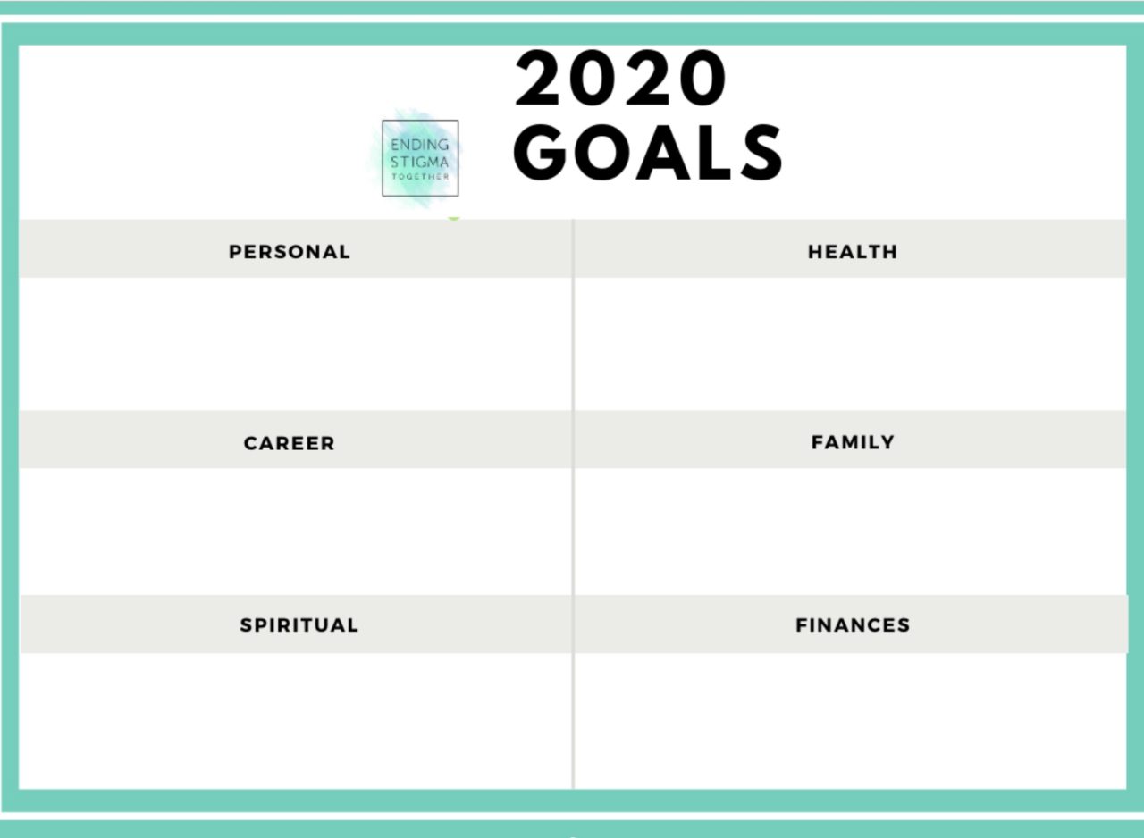 goals and motivation assignment in mental health